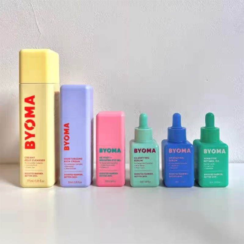 Набор для ухода за кожей BYOMA – обзор и цена Skincare Glowing