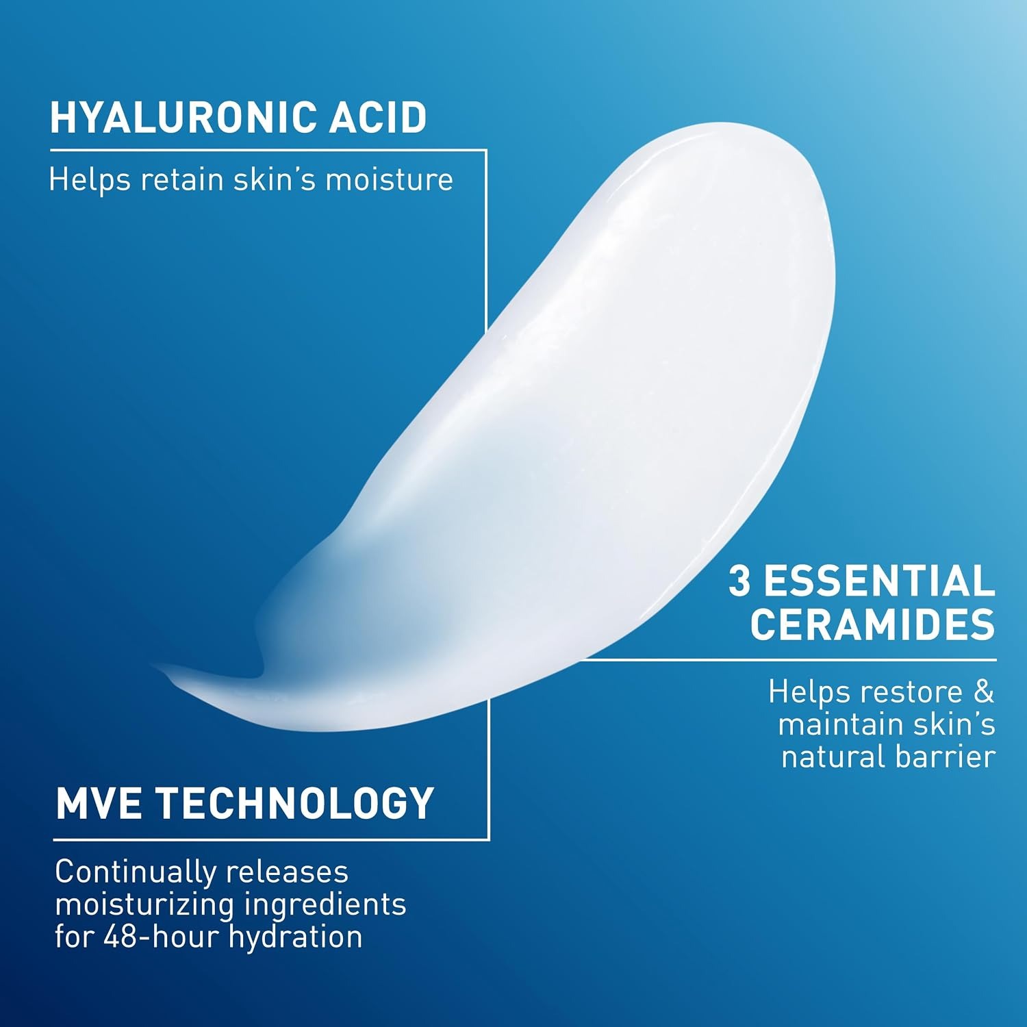 Увлажняющий лосьон CeraVe для  – обзор и цена Cleanser Face
